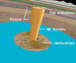 Imagining Jambudvipa