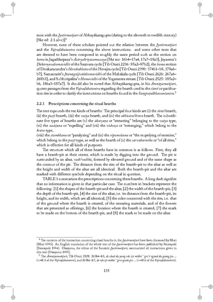 File:Tantric studies 1.pdf