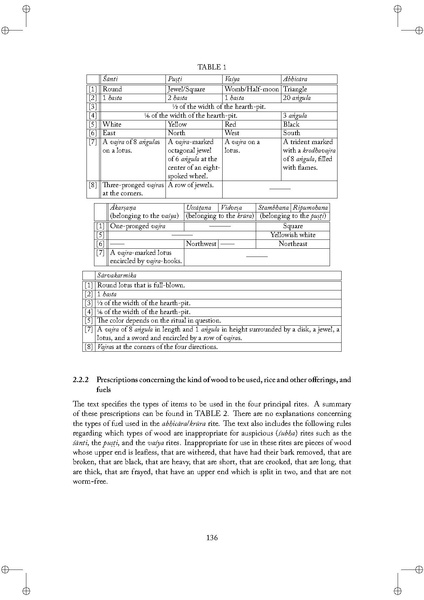 File:Tantric studies 1.pdf