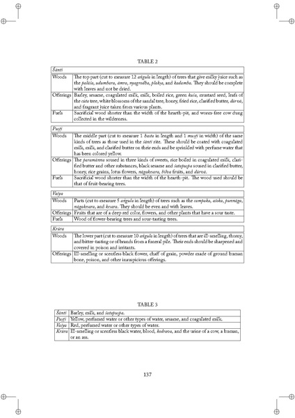 File:Tantric studies 1.pdf