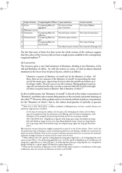 File:Tantric studies 1.pdf