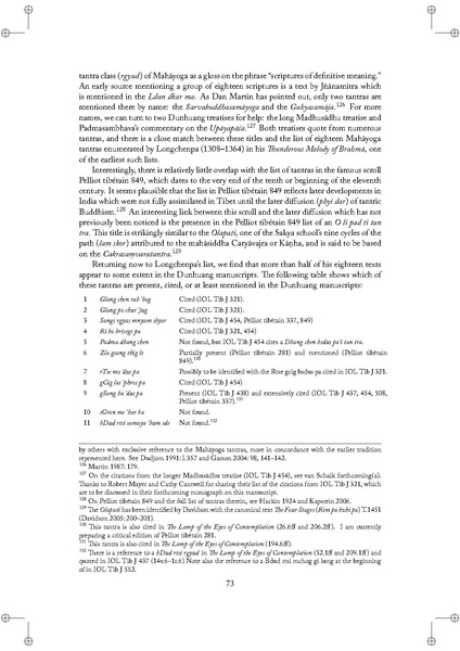 File:Tantric studies 1.pdf
