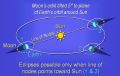 Thumbnail for version as of 06:16, 9 April 2013
