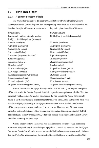 File:Aston thesis.pdf