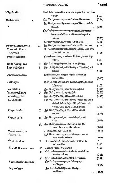File:2015.311013.Guhyasamaja-Tantra text.pdf