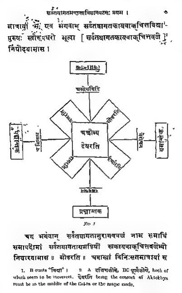 File:2015.311013.Guhyasamaja-Tantra text.pdf
