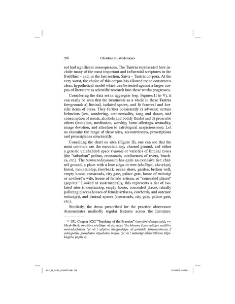 File:Locating Tantric Antinomianism.pdf