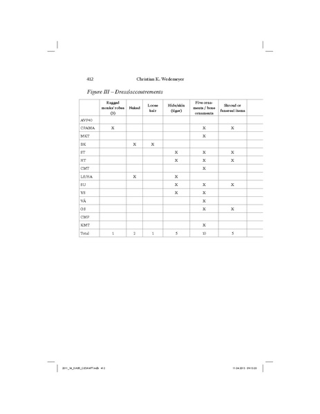 File:Locating Tantric Antinomianism.pdf