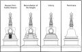 Thumbnail for version as of 03:36, 26 May 2013