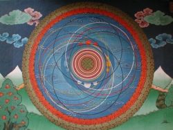 The Cosmic Mandala: Celebrating Tibetan Astronomy and Cosmology