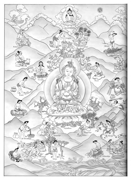 File:Tarthang Tulku - Lineage of Diamond Light.pdf