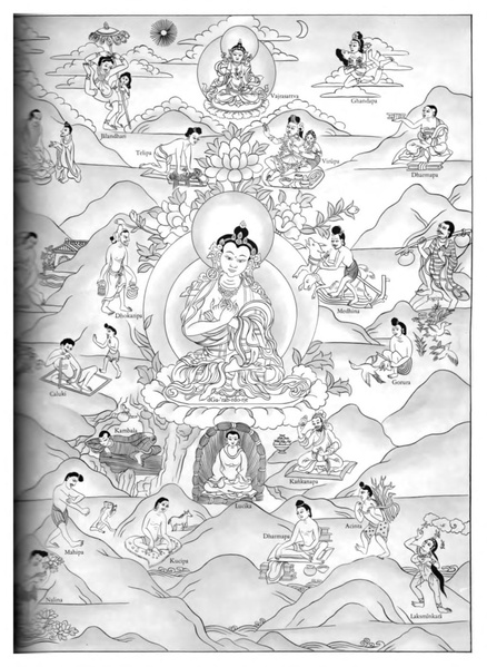 File:Tarthang Tulku - Lineage of Diamond Light.pdf