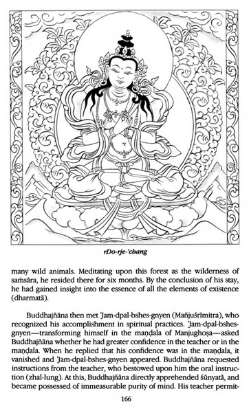 File:Tarthang Tulku - Lineage of Diamond Light.pdf