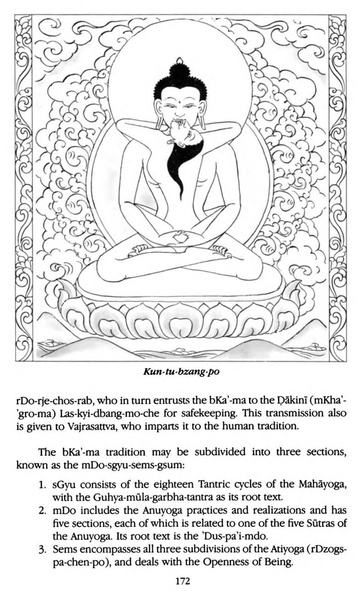 File:Tarthang Tulku - Lineage of Diamond Light.pdf