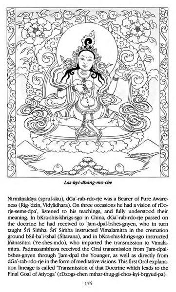 File:Tarthang Tulku - Lineage of Diamond Light.pdf