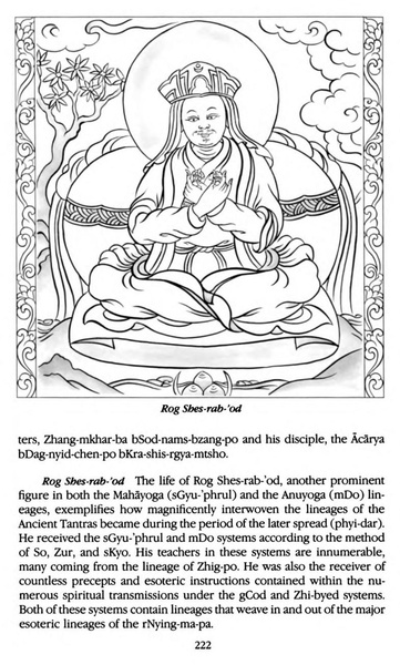 File:Tarthang Tulku - Lineage of Diamond Light.pdf