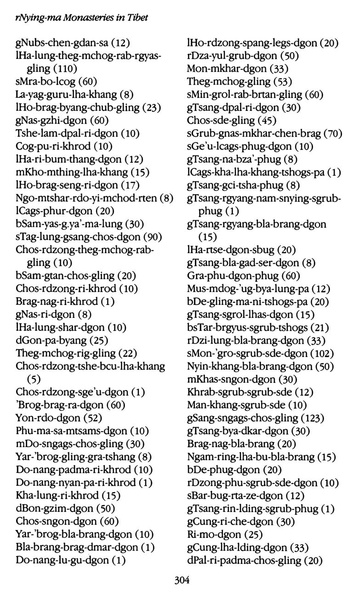 File:Tarthang Tulku - Lineage of Diamond Light.pdf