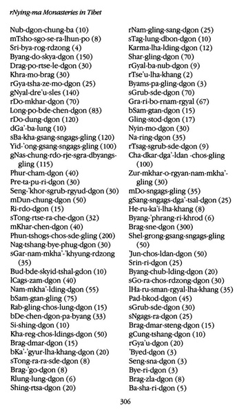 File:Tarthang Tulku - Lineage of Diamond Light.pdf