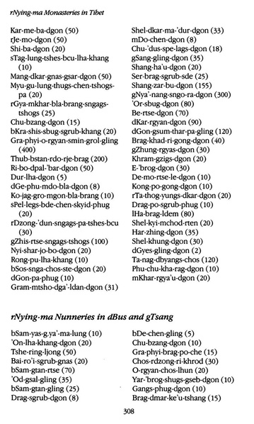 File:Tarthang Tulku - Lineage of Diamond Light.pdf