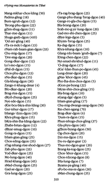 File:Tarthang Tulku - Lineage of Diamond Light.pdf