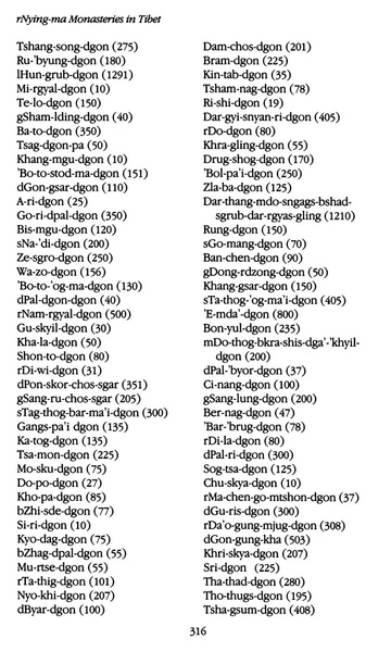 File:Tarthang Tulku - Lineage of Diamond Light.pdf