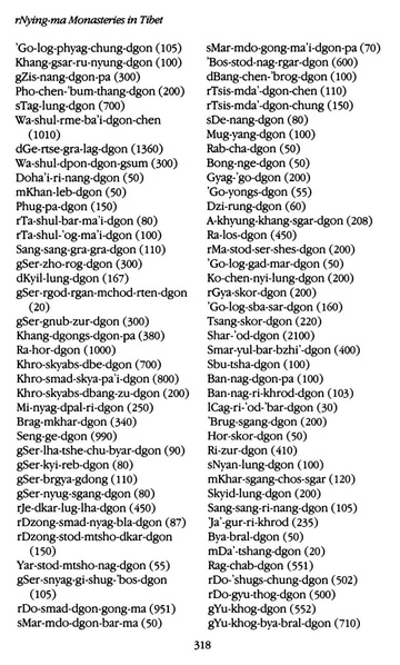 File:Tarthang Tulku - Lineage of Diamond Light.pdf