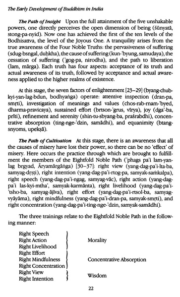 File:Tarthang Tulku - Lineage of Diamond Light.pdf