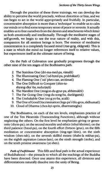 File:Tarthang Tulku - Lineage of Diamond Light.pdf