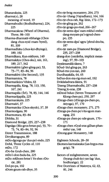 File:Tarthang Tulku - Lineage of Diamond Light.pdf