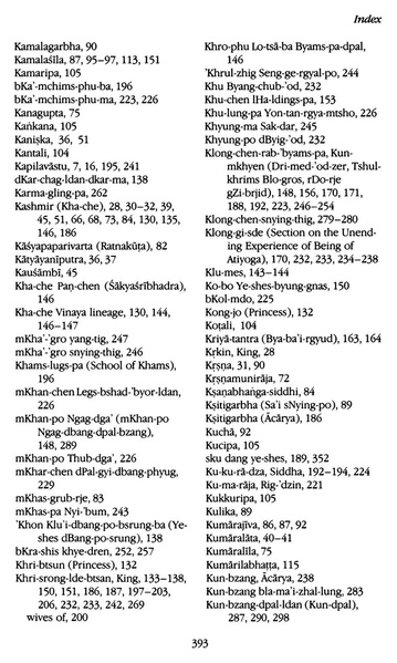 File:Tarthang Tulku - Lineage of Diamond Light.pdf