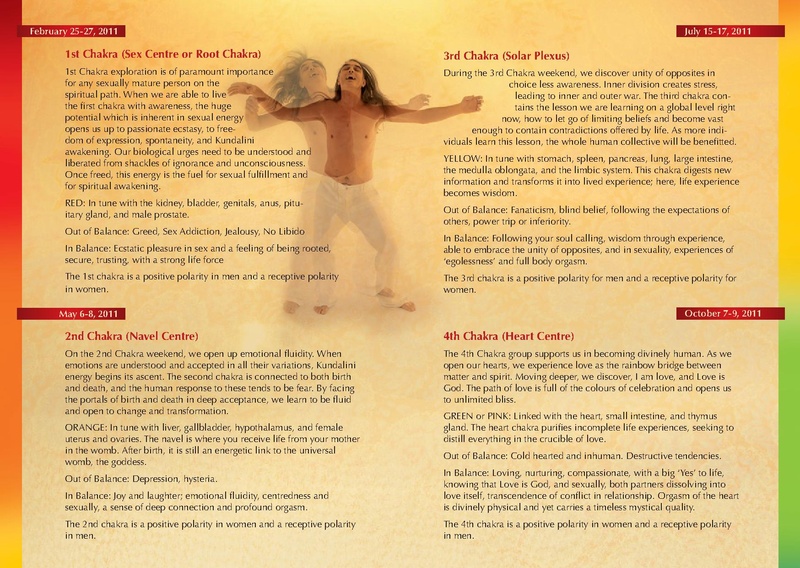 File:Sex-to-Superconsciousness-Sarita.pdf