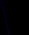 Thumbnail for version as of 14:04, 12 February 2017
