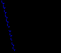 Thumbnail for version as of 14:07, 12 February 2017