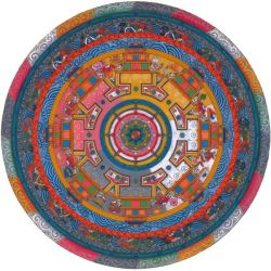 Example Kālacakra karaṇa calculations