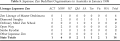 Thumbnail for version as of 03:21, 29 March 2013