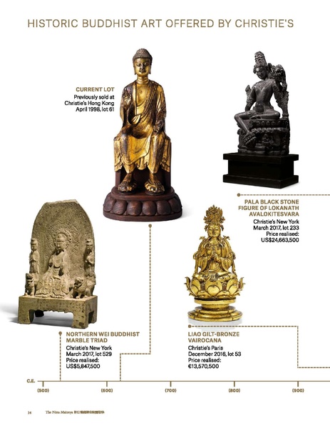 File:Buddha Maitreya Preaching in His Ketumat.pdf