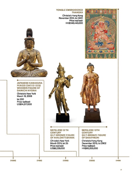 File:Buddha Maitreya Preaching in His Ketumat.pdf