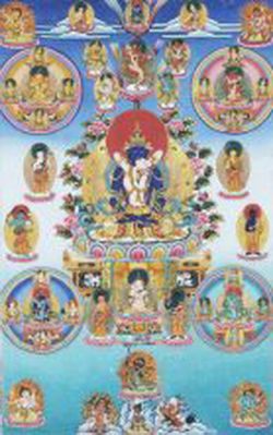 Bardo Teachings