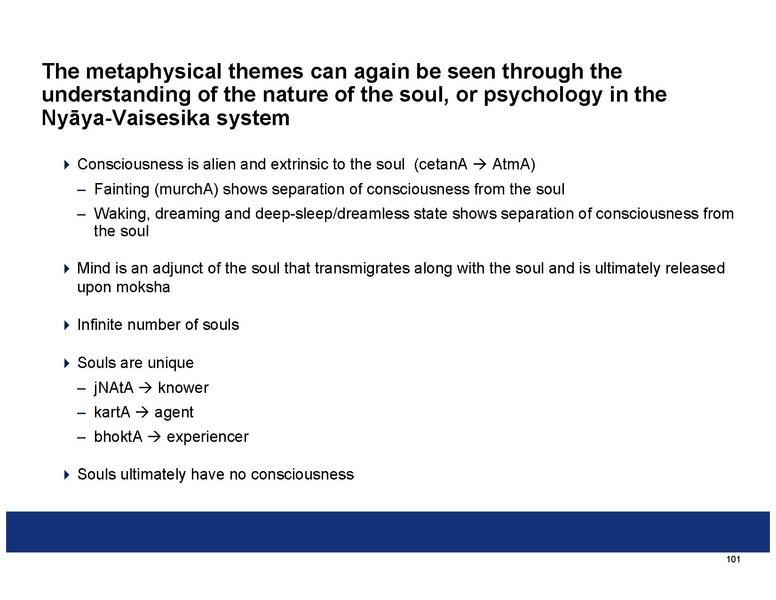 File:Summaries of the Indian Philosophical Systems.pdf