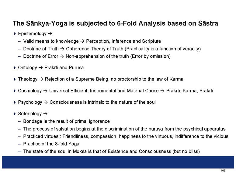 File:Summaries of the Indian Philosophical Systems.pdf