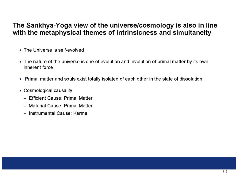 File:Summaries of the Indian Philosophical Systems.pdf