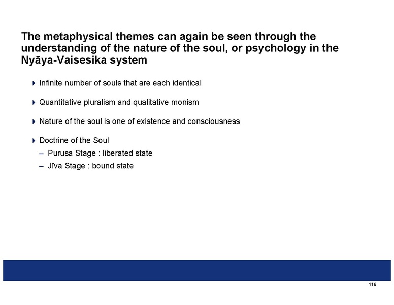 File:Summaries of the Indian Philosophical Systems.pdf