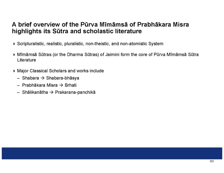 File:Summaries of the Indian Philosophical Systems.pdf