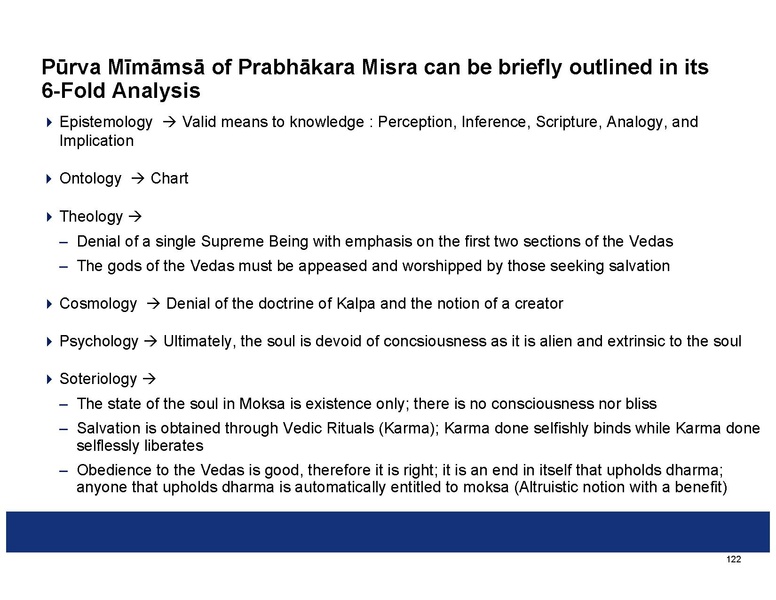 File:Summaries of the Indian Philosophical Systems.pdf