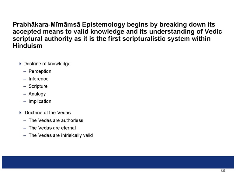File:Summaries of the Indian Philosophical Systems.pdf