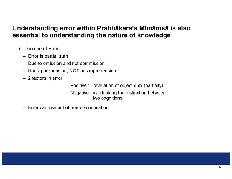 File:Summaries of the Indian Philosophical Systems.pdf