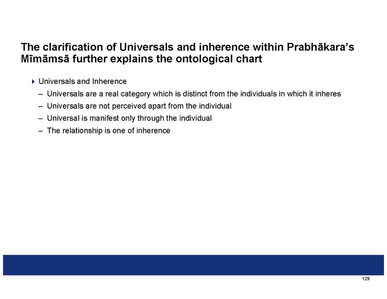 File:Summaries of the Indian Philosophical Systems.pdf