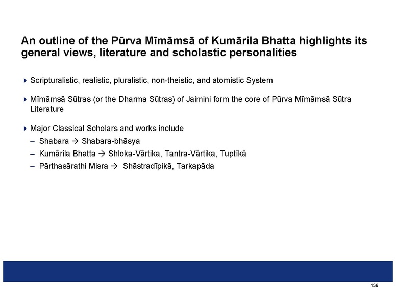File:Summaries of the Indian Philosophical Systems.pdf