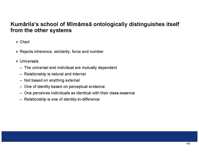 File:Summaries of the Indian Philosophical Systems.pdf