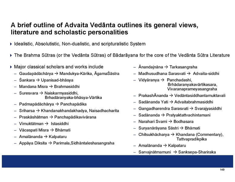 File:Summaries of the Indian Philosophical Systems.pdf